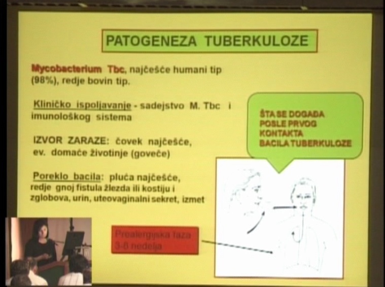 Dijagnostika tuberkuloze